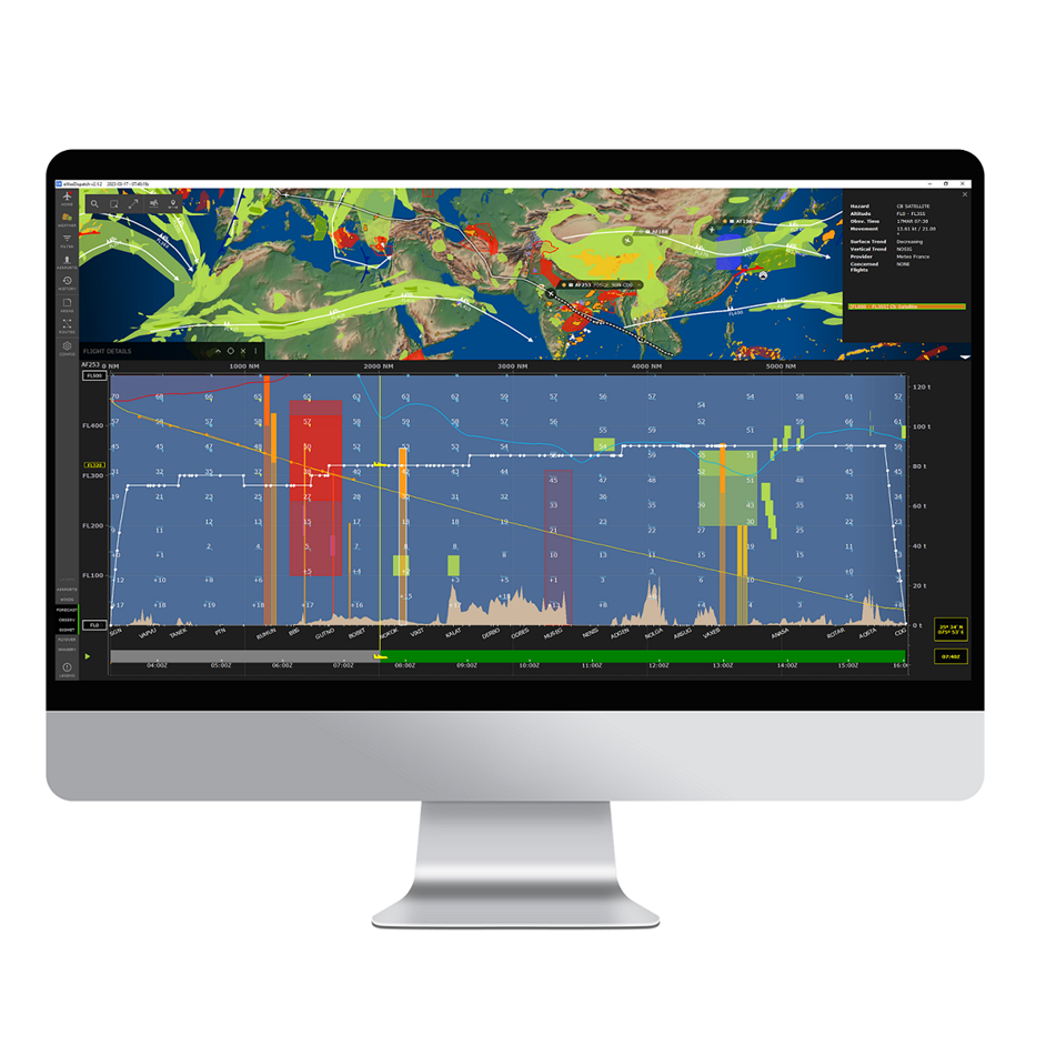 Vertical display and timeline bar